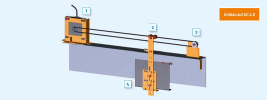 Türantriebsumbausätze